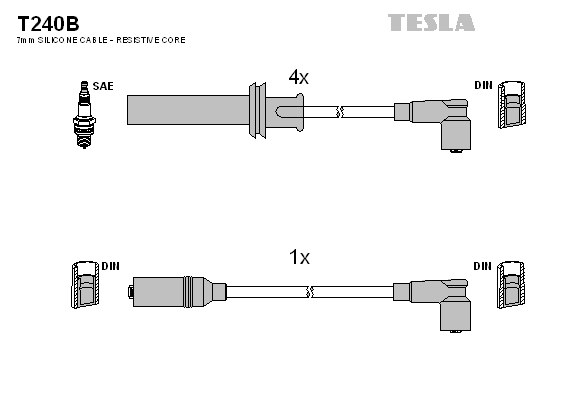 Sada zapaľovacích káblov TESLA