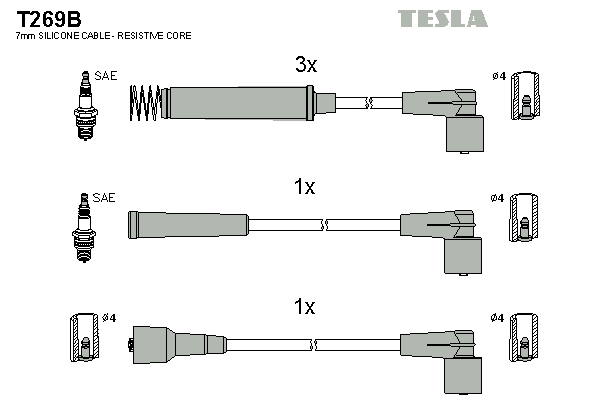 Sada zapaľovacích káblov TESLA