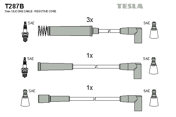 Sada zapaľovacích káblov TESLA