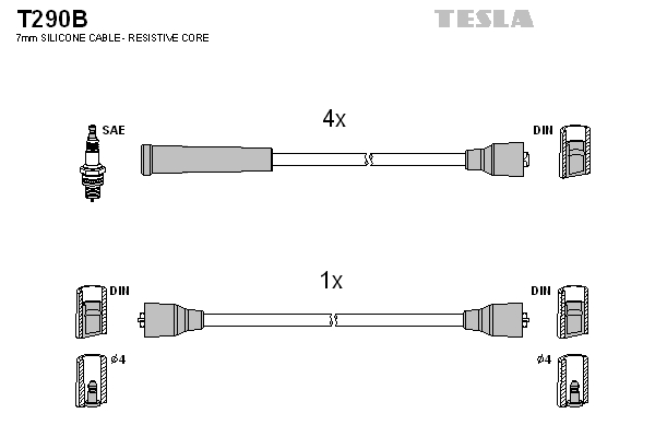 Sada zapaľovacích káblov TESLA