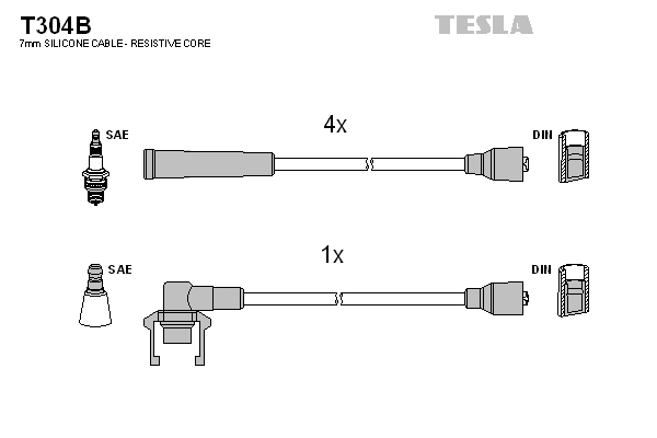Sada zapaľovacích káblov TESLA