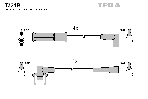 Sada zapaľovacích káblov TESLA