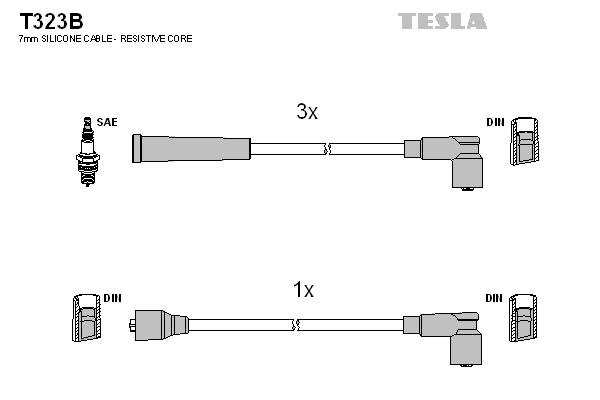 Sada zapaľovacích káblov TESLA