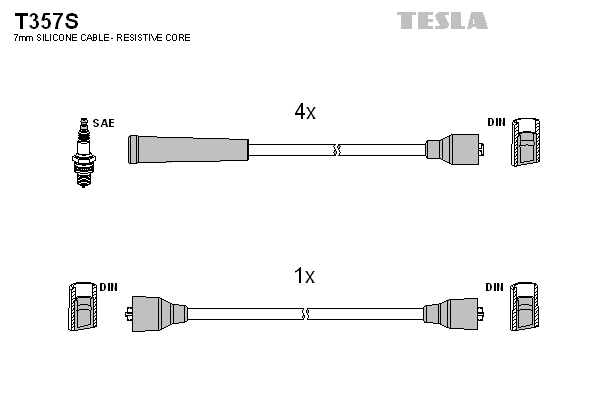 Sada zapaľovacích káblov TESLA
