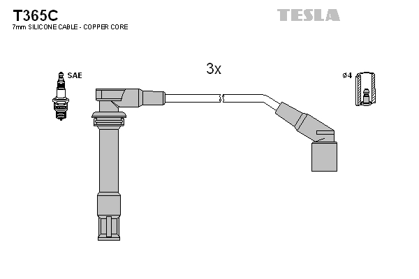 Sada zapaľovacích káblov TESLA