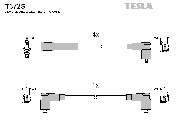 Sada zapaľovacích káblov TESLA