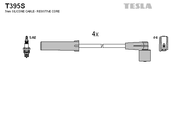Sada zapaľovacích káblov TESLA