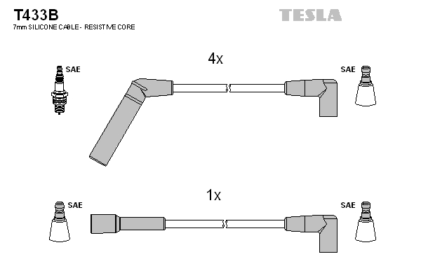 Sada zapaľovacích káblov TESLA