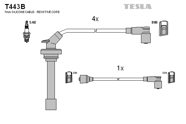 Sada zapaľovacích káblov TESLA