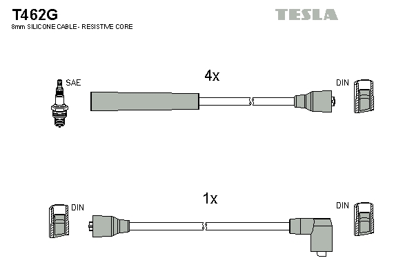 Sada zapaľovacích káblov TESLA