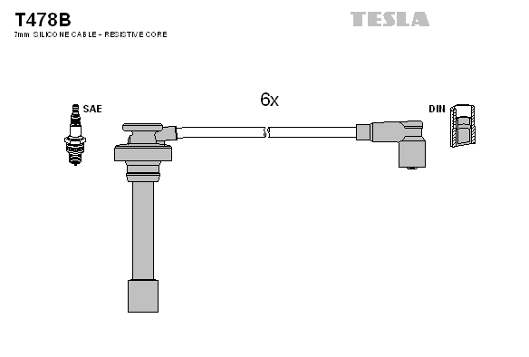 Sada zapaľovacích káblov TESLA