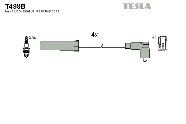 Sada zapaľovacích káblov TESLA