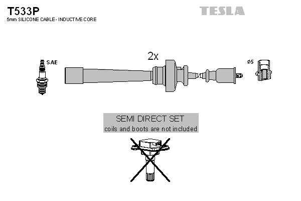 Sada zapaľovacích káblov TESLA