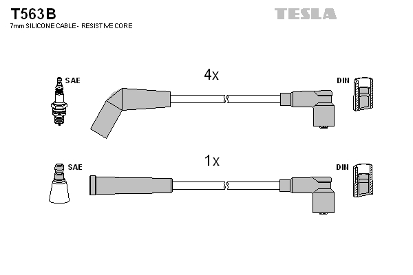 Sada zapaľovacích káblov TESLA