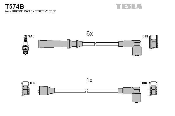Sada zapaľovacích káblov TESLA