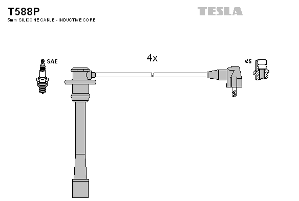Sada zapaľovacích káblov TESLA