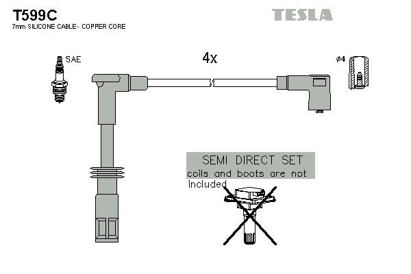 Sada zapaľovacích káblov TESLA