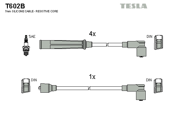 Sada zapaľovacích káblov TESLA