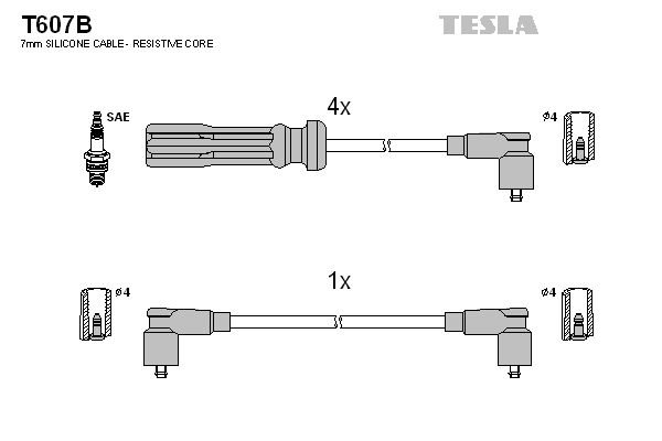 Sada zapaľovacích káblov TESLA