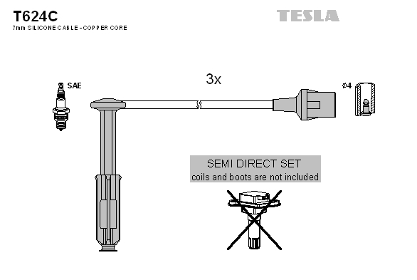 Sada zapaľovacích káblov TESLA