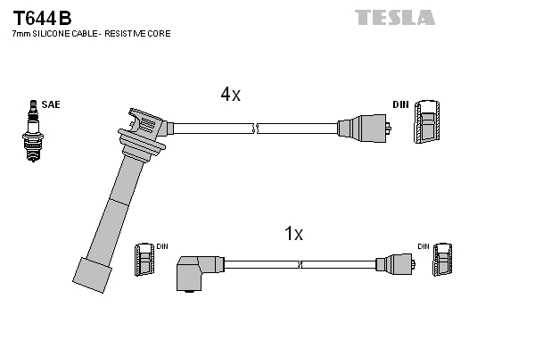 Sada zapaľovacích káblov TESLA