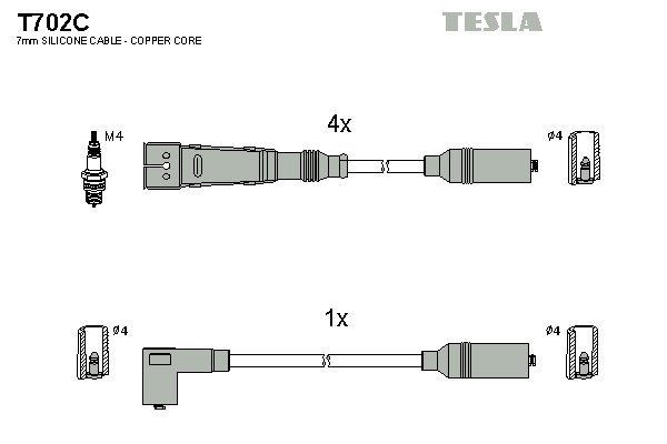 Sada zapaľovacích káblov TESLA