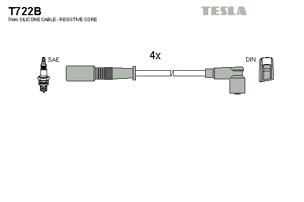 Sada zapaľovacích káblov TESLA