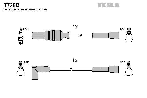 Sada zapaľovacích káblov TESLA