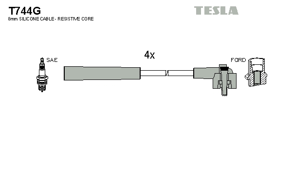 Sada zapaľovacích káblov TESLA