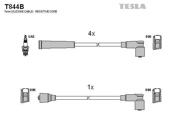 Sada zapaľovacích káblov TESLA