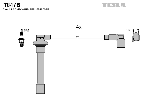 Sada zapaľovacích káblov TESLA
