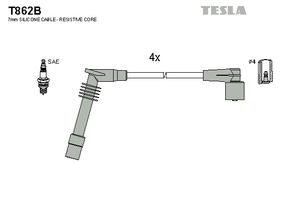 Sada zapaľovacích káblov TESLA