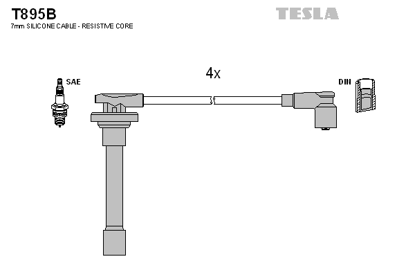 Sada zapaľovacích káblov TESLA