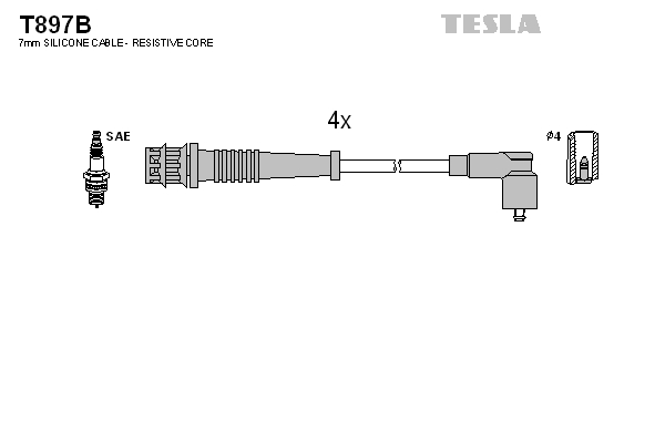 Sada zapaľovacích káblov TESLA