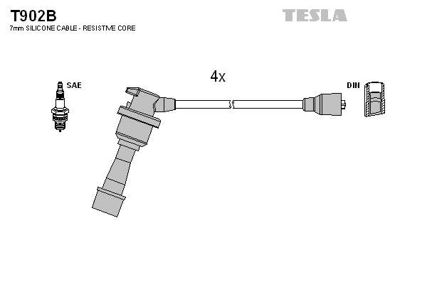 Sada zapaľovacích káblov TESLA