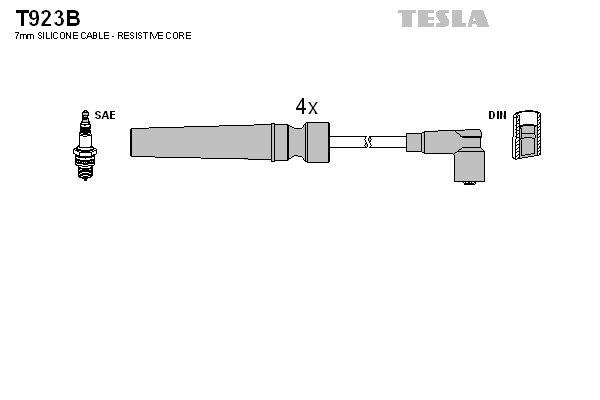 Sada zapaľovacích káblov TESLA