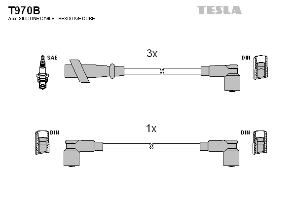 Sada zapaľovacích káblov TESLA