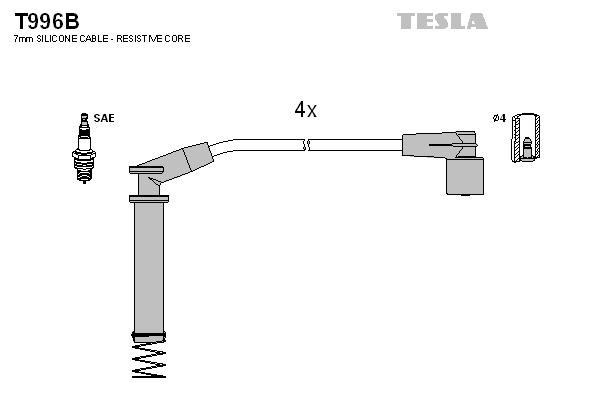 Sada zapaľovacích káblov TESLA