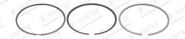 Sada piestnych krúżkov GOETZE ENGINE