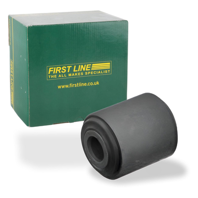 Ulożenie riadenia FIRST LINE