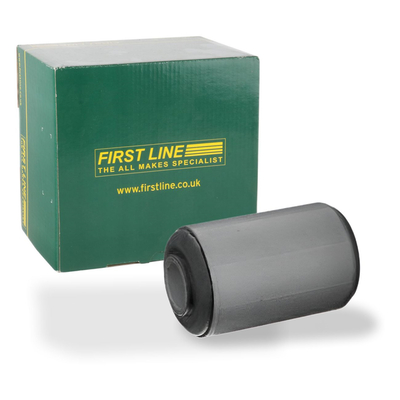 Ulożenie riadenia FIRST LINE