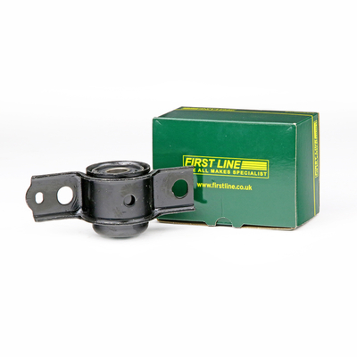 Ulożenie riadenia FIRST LINE