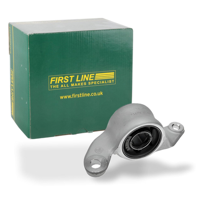 Ulożenie riadenia FIRST LINE