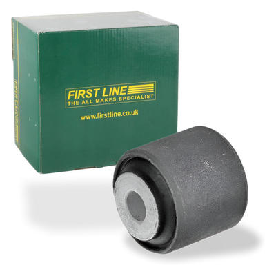 Ulożenie riadenia FIRST LINE