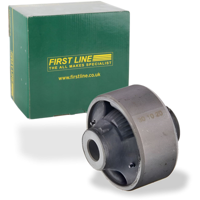 Ulożenie riadenia FIRST LINE