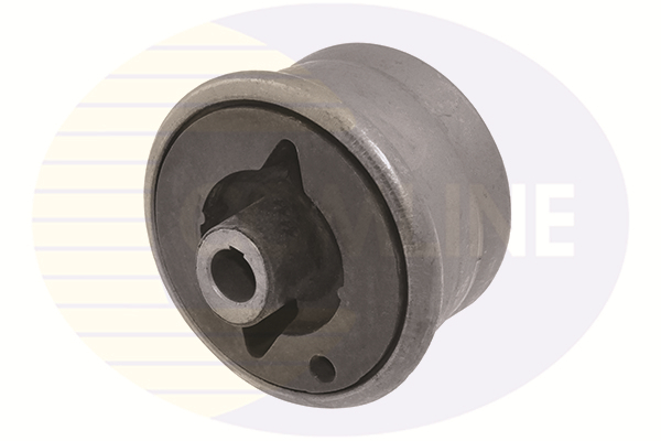 Ulożenie riadenia COMLINE