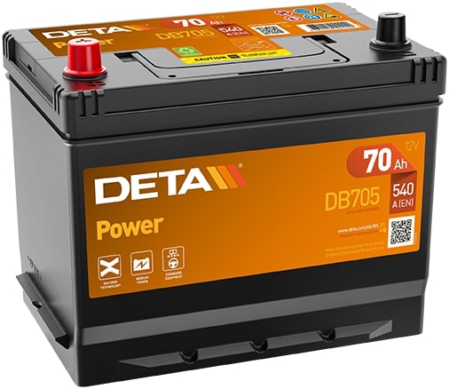 żtartovacia batéria DETA Technologies Transportation