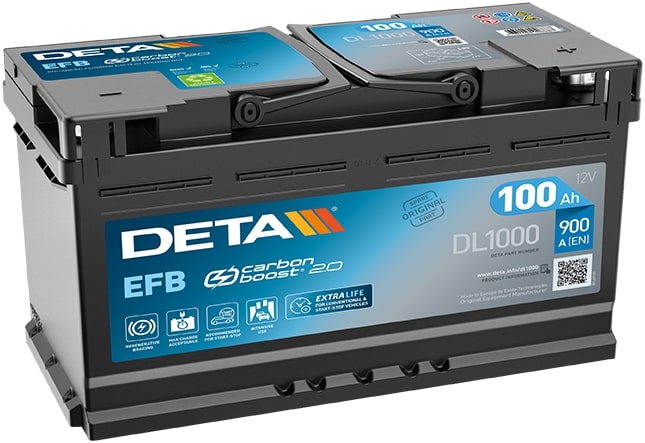 żtartovacia batéria DETA Technologies Transportation