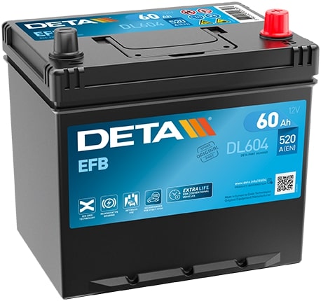 żtartovacia batéria DETA Technologies Transportation