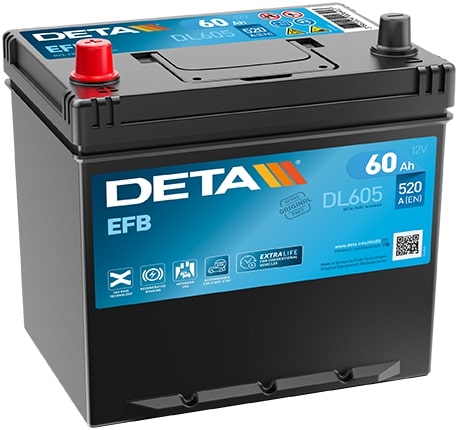żtartovacia batéria DETA Technologies Transportation